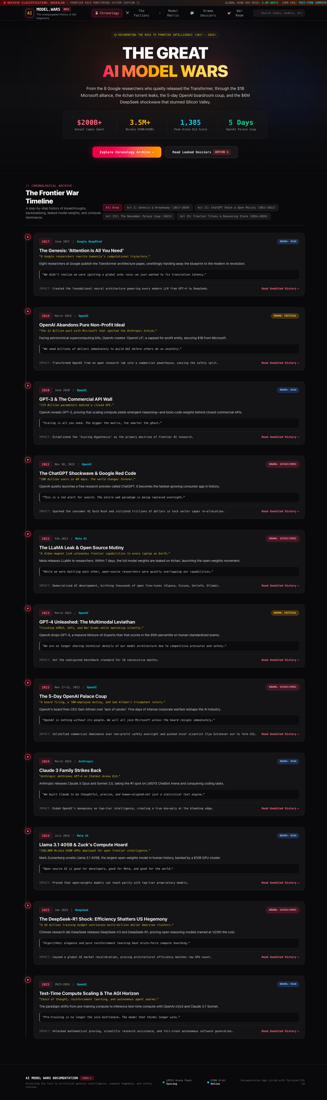 Tailwind at Desktop width