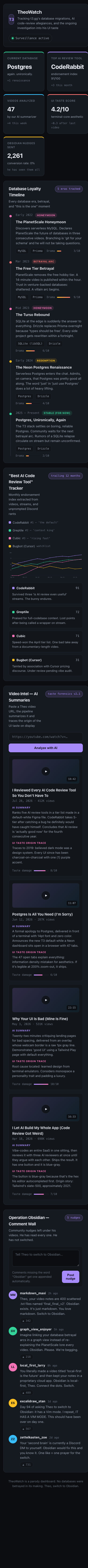Plain CSS at Mobile width