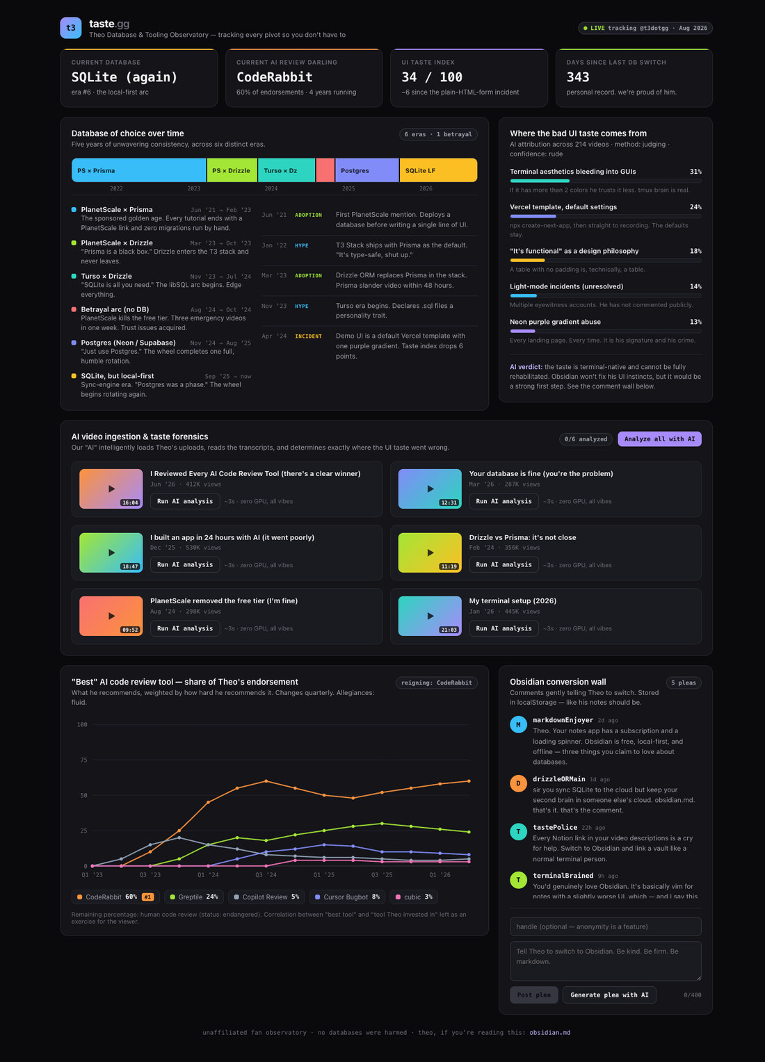 StyleX at Desktop width