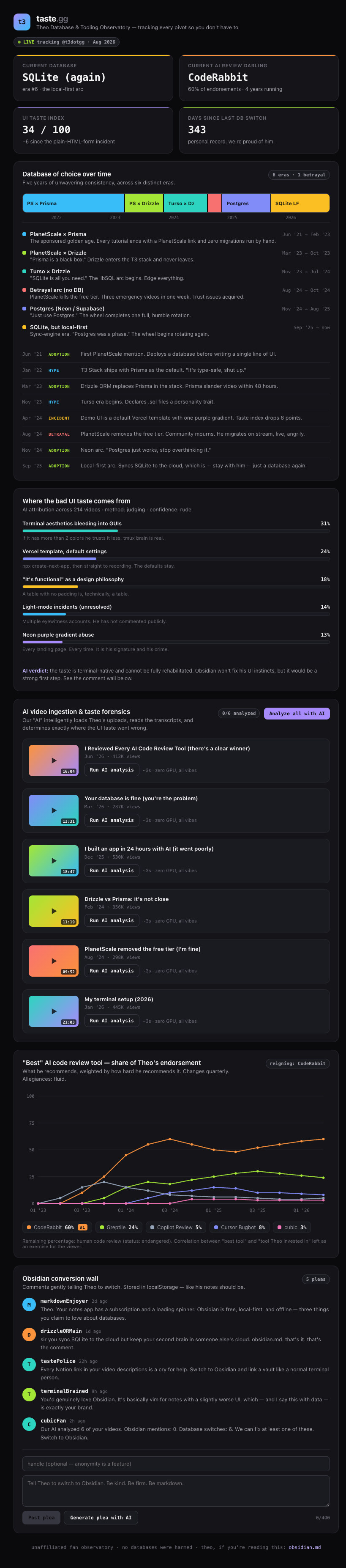 StyleX at Tablet width